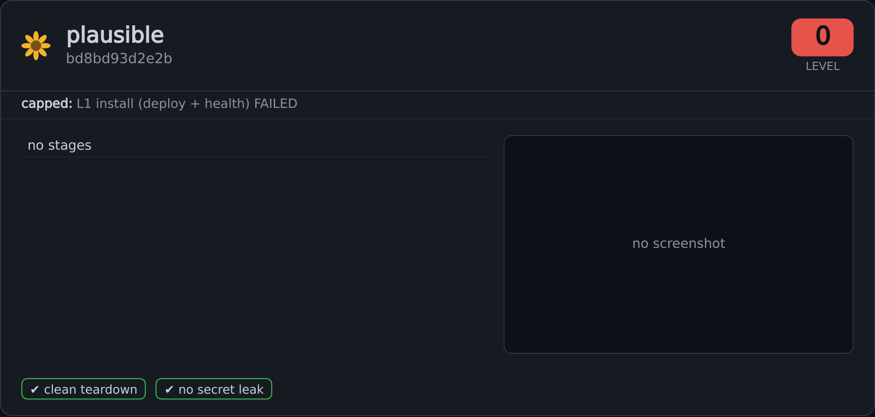 cc-ci result card