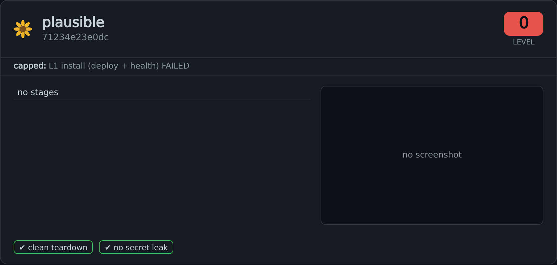 cc-ci result card