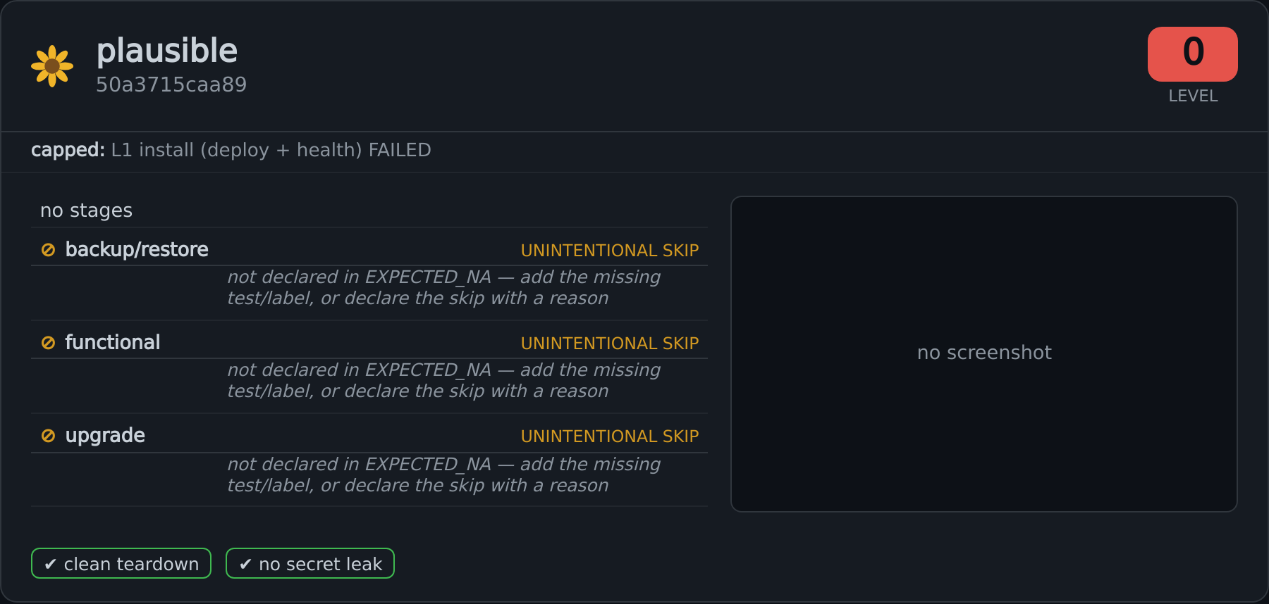 cc-ci result card